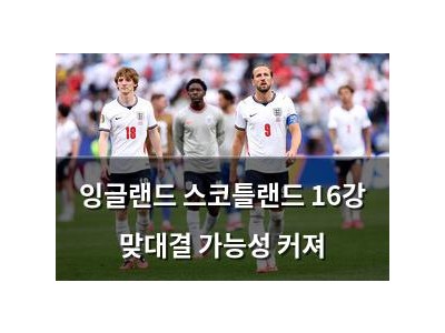 잉글랜드 스코틀랜드 16강 맞대결 가능성 커져