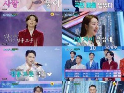 미스터트롯3 TOP7 확정 팬들 환호