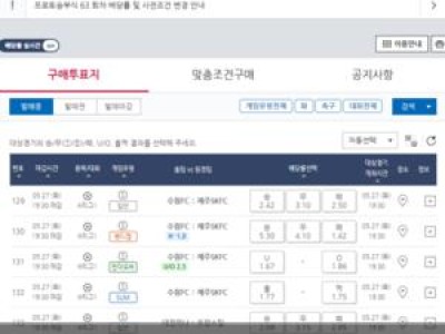 프로토 승부식 62회차 5천원으로 4억 원 만든 고배당 사례