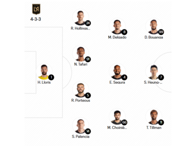 손흥민 LA FC 선발 출전 확정 A매치 앞두고 경기력 유지