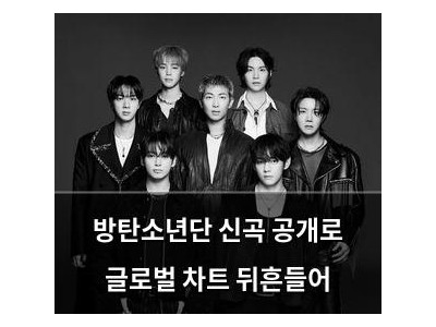 방탄소년단 신곡 공개로 글로벌 차트 뒤흔들어