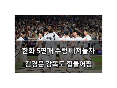 한화 5연패 수렁 빠져들자 김경문 감독도 힘들어짐